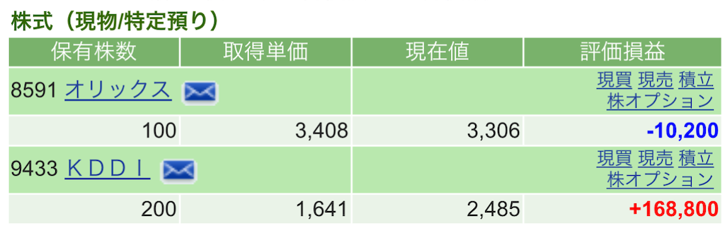 f:id:nonbirinekoto:20250704162647p:image