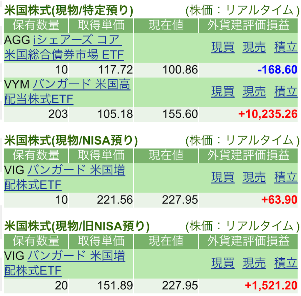 f:id:nonbirinekoto:20260219155252p:image f:id:nonbirinekoto:20260219155252p:image