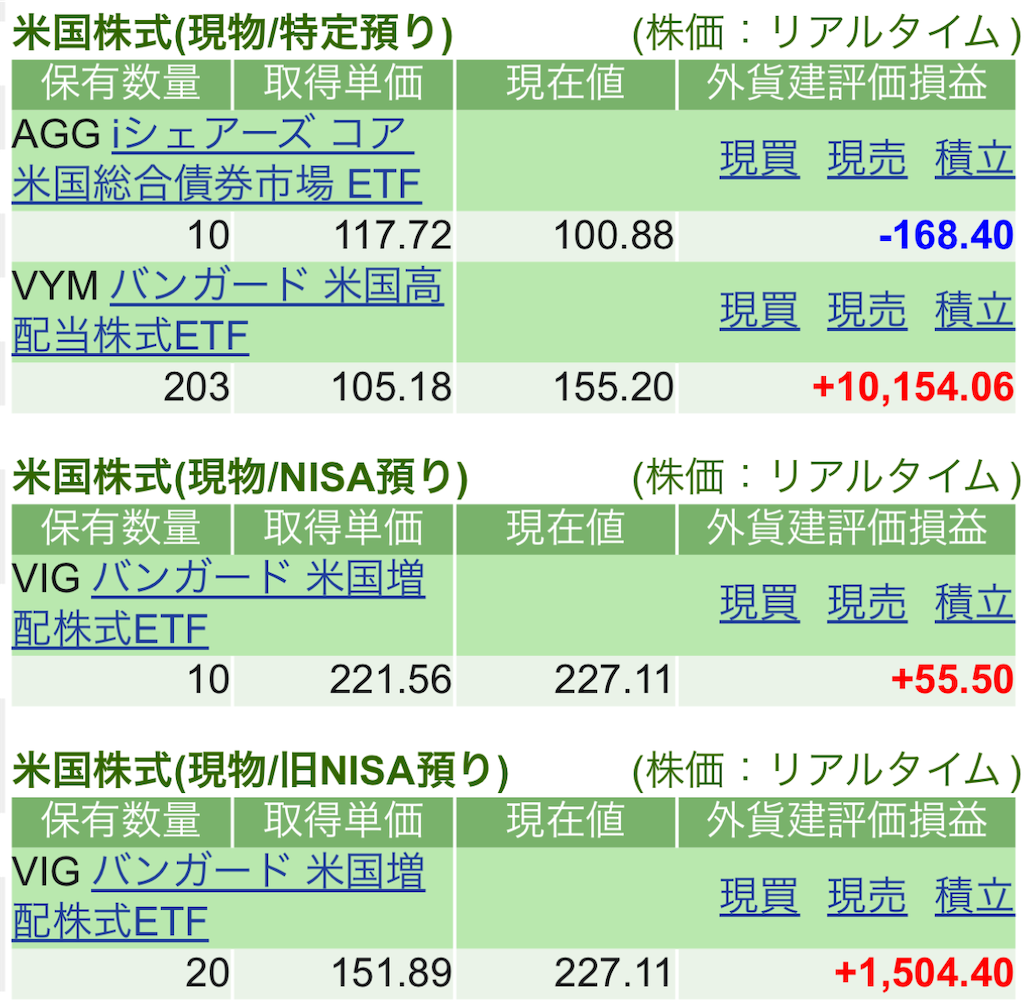 f:id:nonbirinekoto:20260220160040p:image f:id:nonbirinekoto:20260220160040p:image