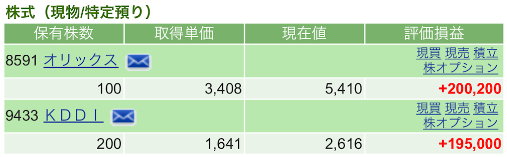 f:id:nonbirinekoto:20260220160046p:image f:id:nonbirinekoto:20260220160046p:image