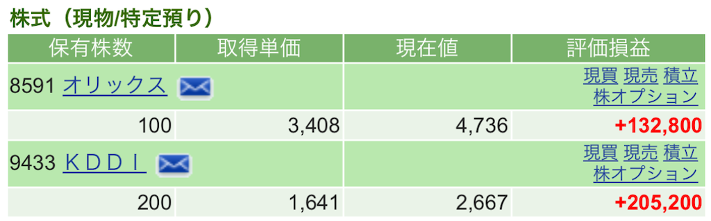 f:id:nonbirinekoto:20260320090421p:image