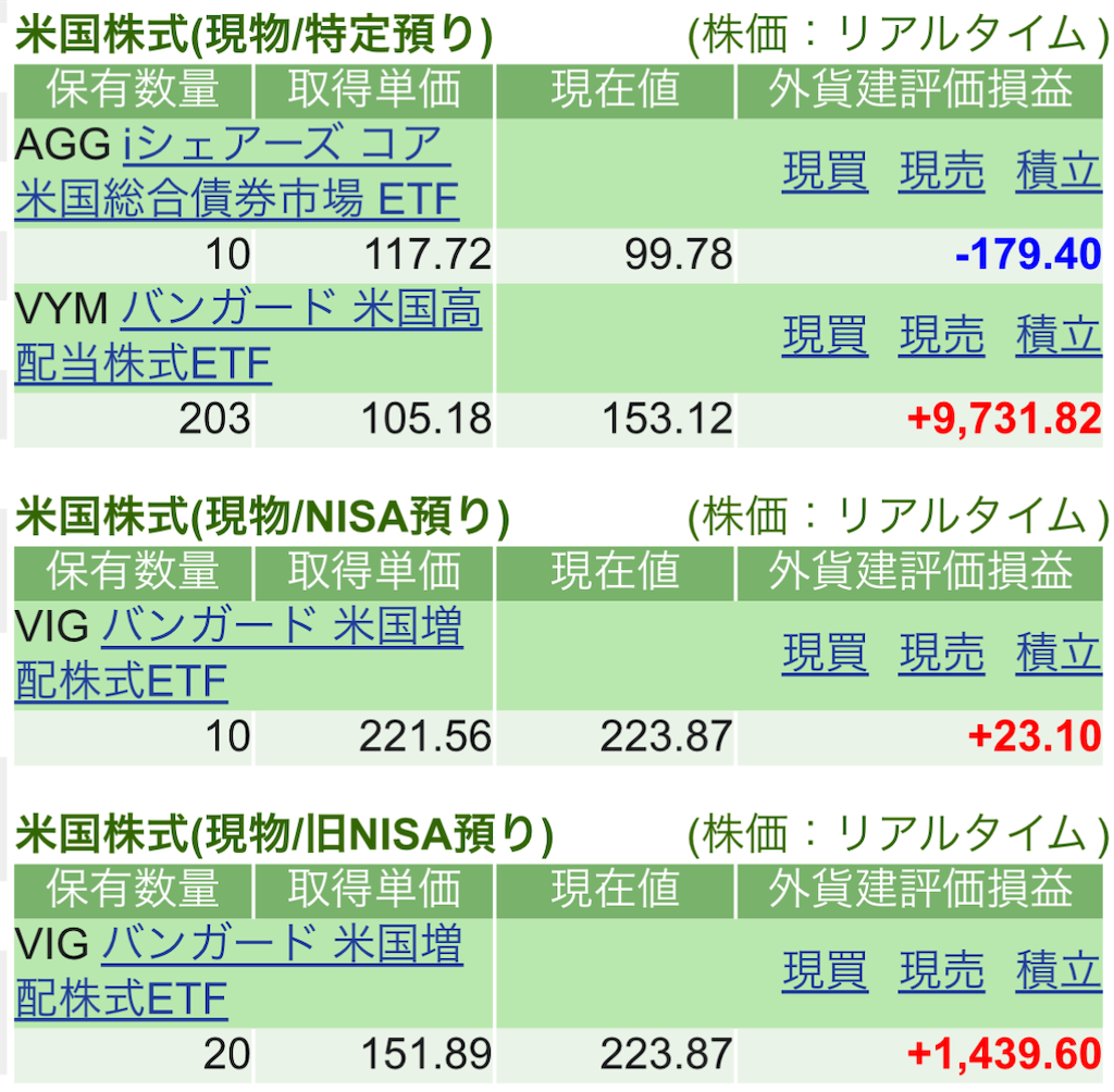 f:id:nonbirinekoto:20260415155751p:image f:id:nonbirinekoto:20260415155751p:image