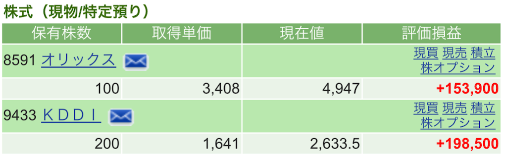 f:id:nonbirinekoto:20260421155657p:image