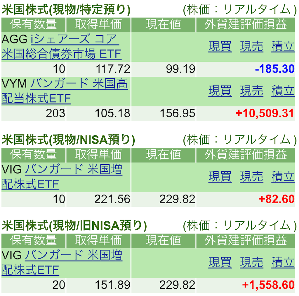 f:id:nonbirinekoto:20260507161419p:image f:id:nonbirinekoto:20260507161419p:image