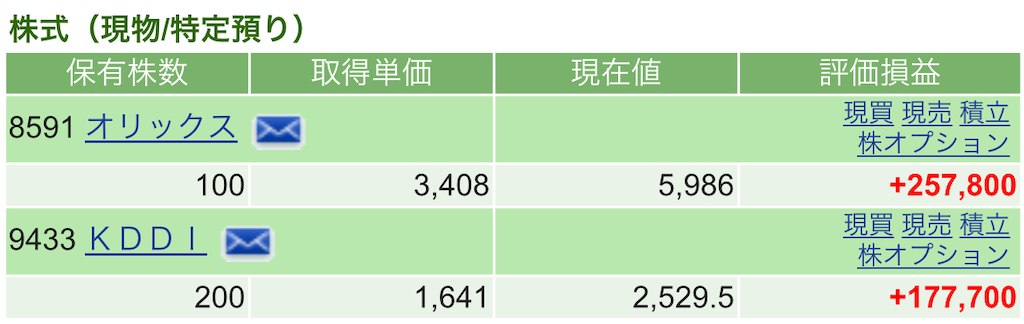 f:id:nonbirinekoto:20260512155440p:image