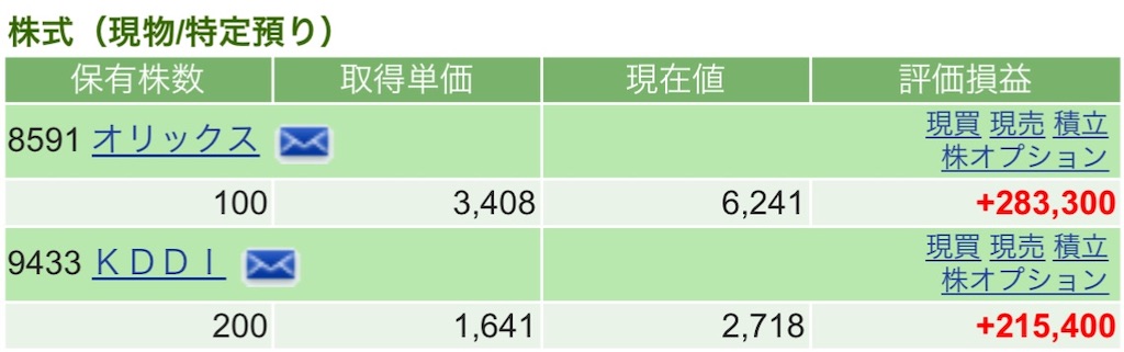 f:id:nonbirinekoto:20260521160357j:image