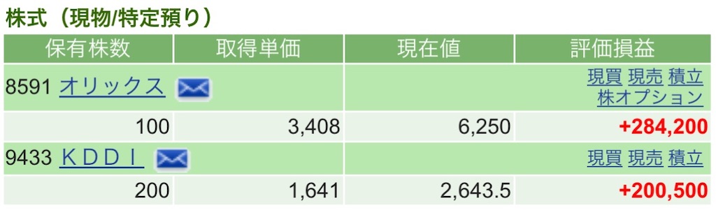 f:id:nonbirinekoto:20260604160109j:image f:id:nonbirinekoto:20260604160109j:image