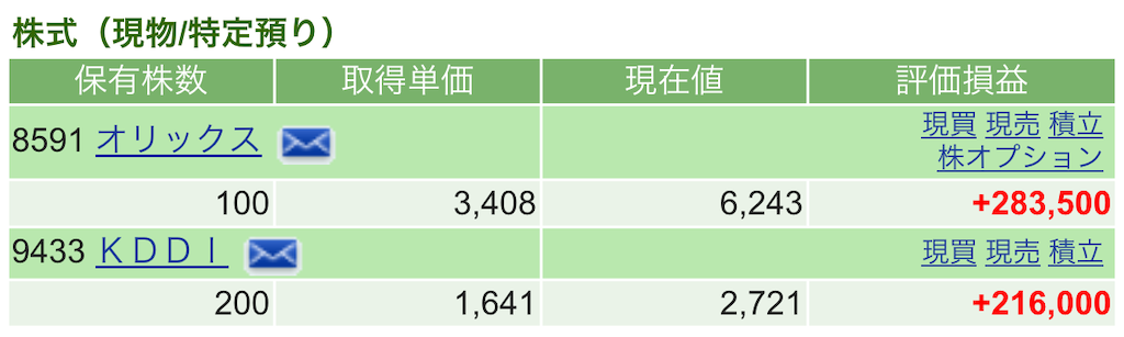 f:id:nonbirinekoto:20260609160713p:image