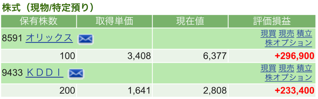 f:id:nonbirinekoto:20260708153750p:image