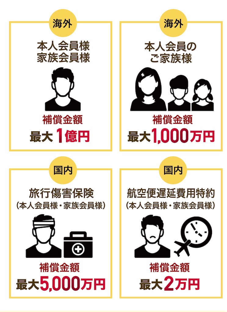 f:id:nonbiritabi:20180419195121j:image