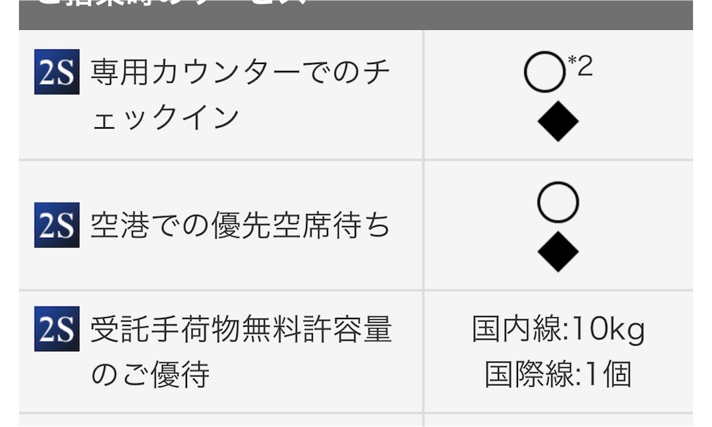 f:id:nonbiritabi:20180925075110j:image f:id:nonbiritabi:20180925075110j:image