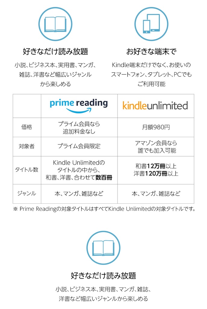 f:id:nonbiritabi:20190204174202j:image