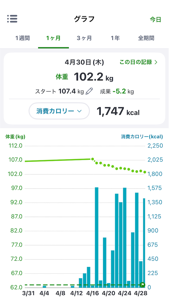 f:id:nonchang2:20260430200532p:image