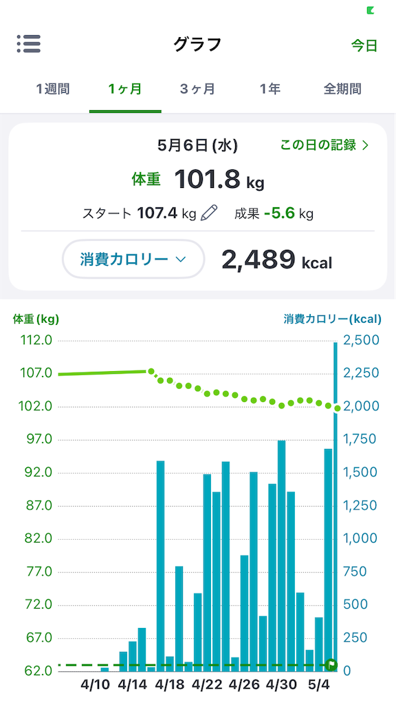 f:id:nonchang2:20260506210554p:image