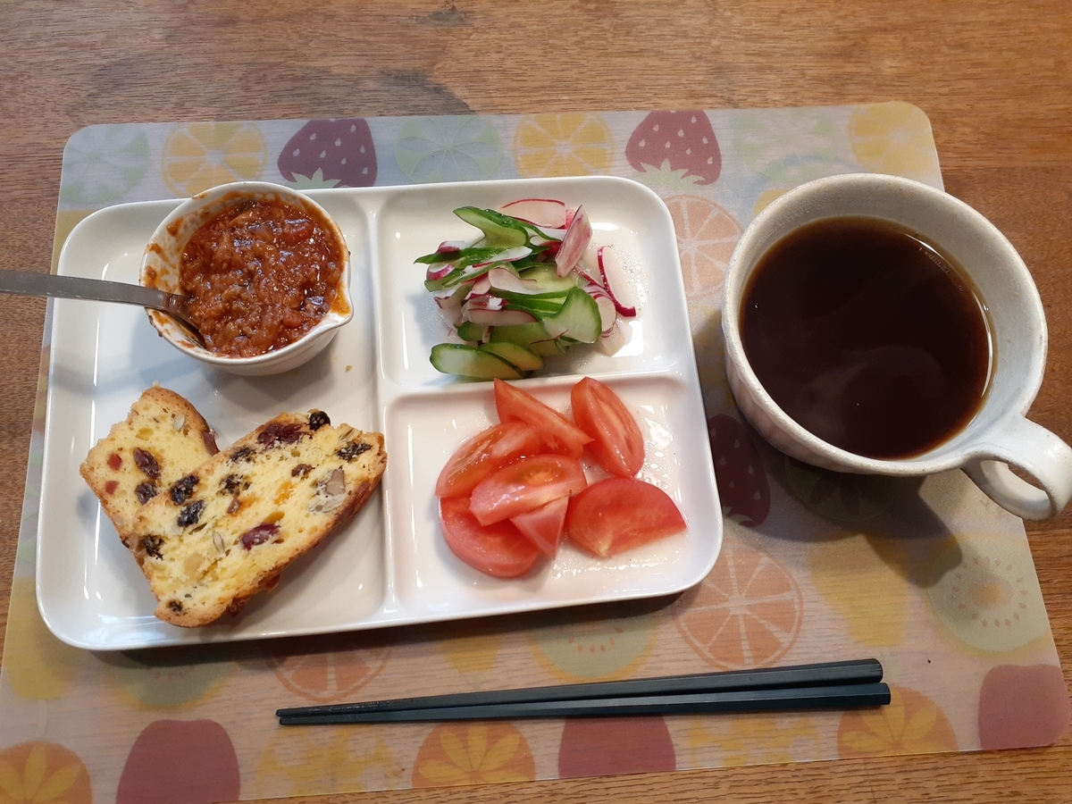 f:id:nonchi1010:20191228102144j:plain f:id:nonchi1010:20191228102144j:plain
