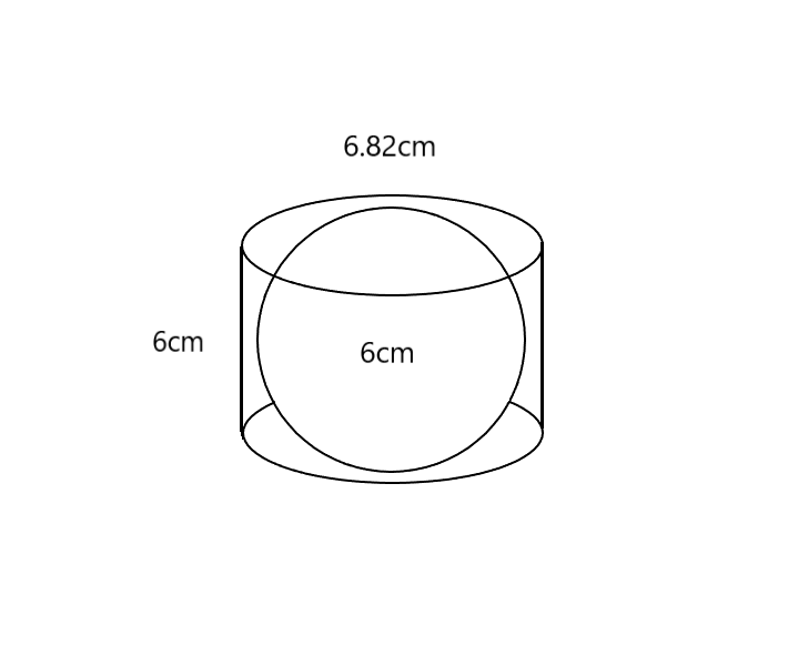 f:id:nondetabete:20200417132829p:plain f:id:nondetabete:20200417132829p:plain