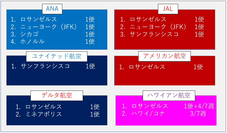 f:id:nonisan:20190212220829p:plain