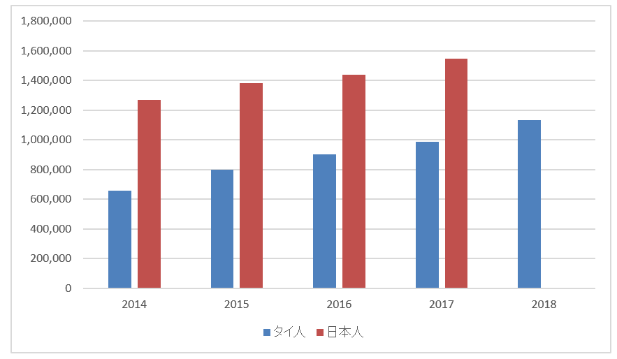 f:id:nonisan:20190213222441p:plain