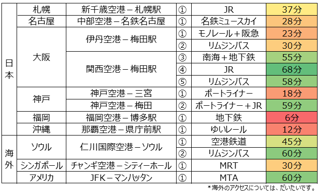 f:id:nonisan:20190216161309p:plain
