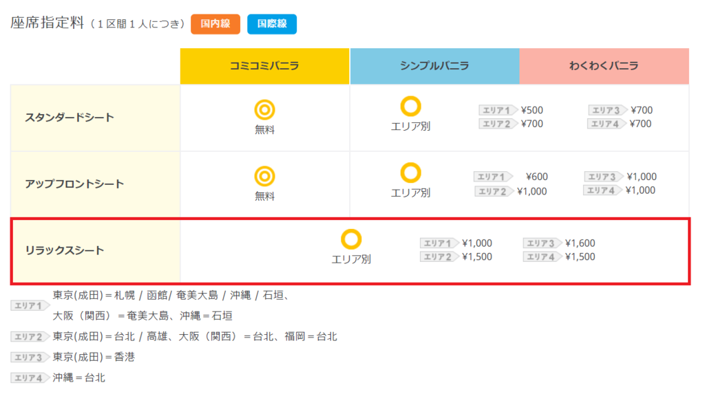 f:id:nonisan:20190223172744p:plain