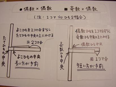 f:id:nonishi:20111219022623j:image