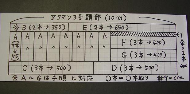 f:id:nonishi:20130424163610j:image f:id:nonishi:20130424163610j:image