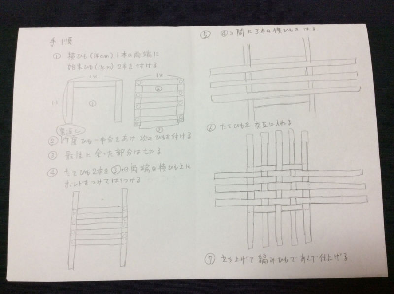 f:id:nonishi:20141108235700j:image:w360 f:id:nonishi:20141108235700j:image:w360
