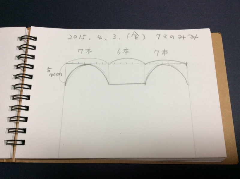 f:id:nonishi:20150404002152j:image:w360