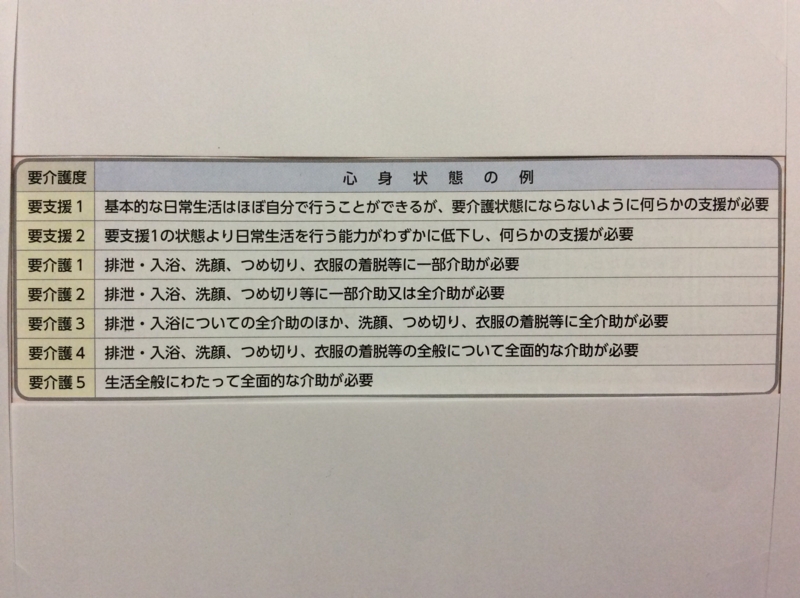 f:id:nonishi:20151119222419j:image:w360 f:id:nonishi:20151119222419j:image:w360