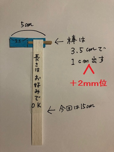f:id:nonishi:20180809230752j:image