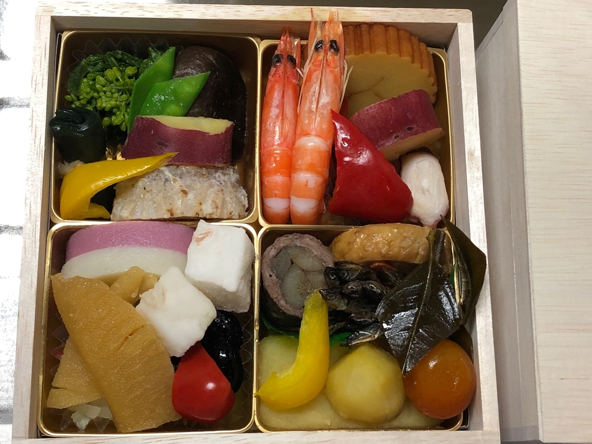f:id:nonishi:20210101134318j:plain