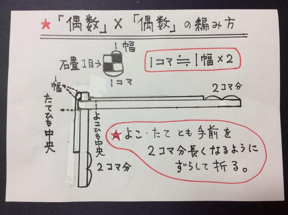 f:id:nonishi:20210127212545j:plain