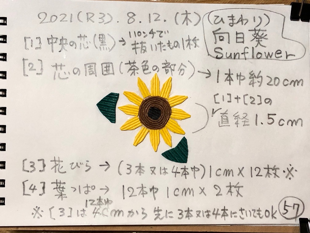 f:id:nonishi:20210812224000j:plain