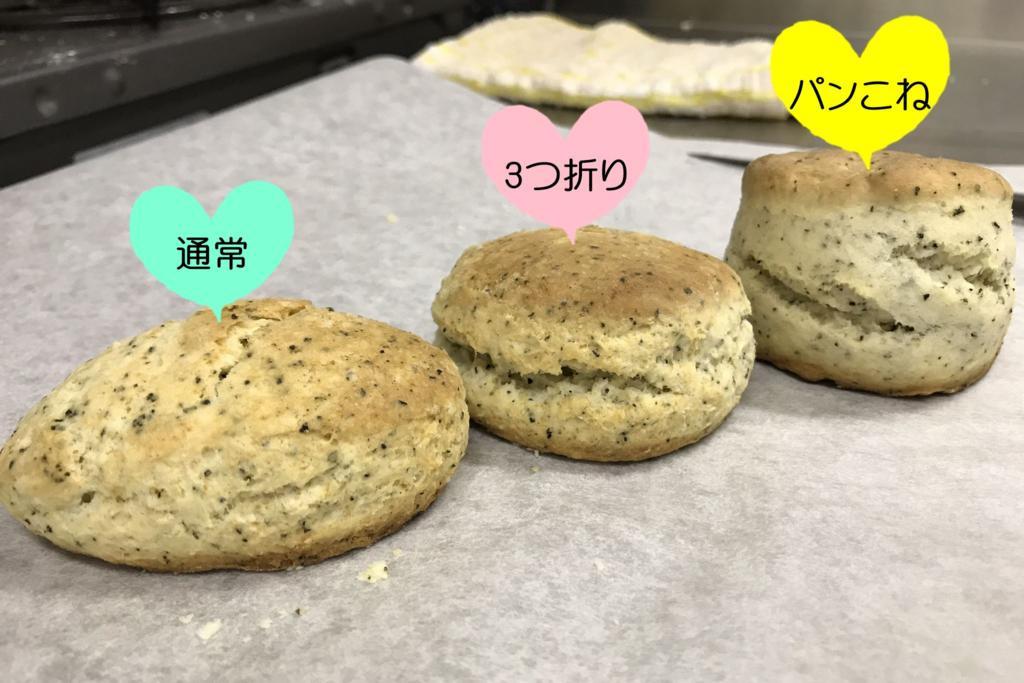 スコーンが膨らまないのはなぜ グルテン の必要性を考える 休日キャラメリゼ