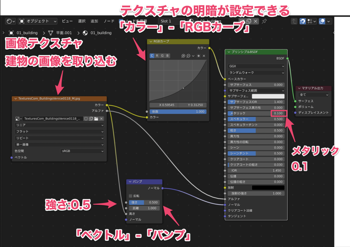 Blender ビルの質感を変えるバンプとrgbカーブの設定 かぴばらさんの覚書ブログ Nonkapibara 自分メモ