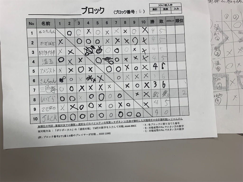 f:id:nonkeontimatehomo:20241122074134j:image