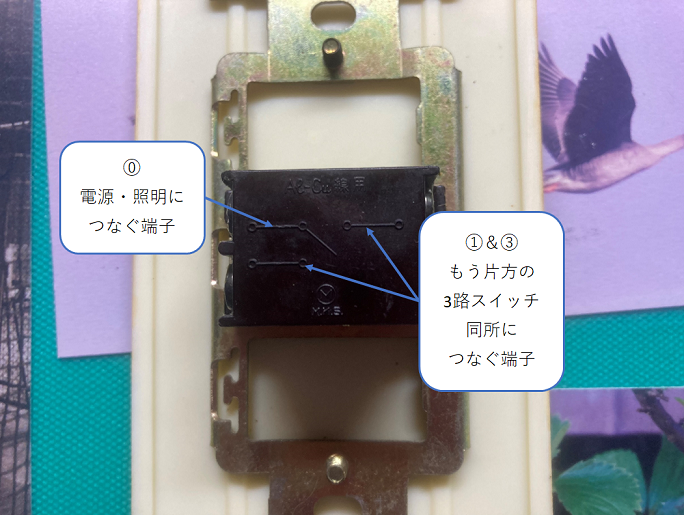 f:id:nonkiryoku:20211006105501p:plain