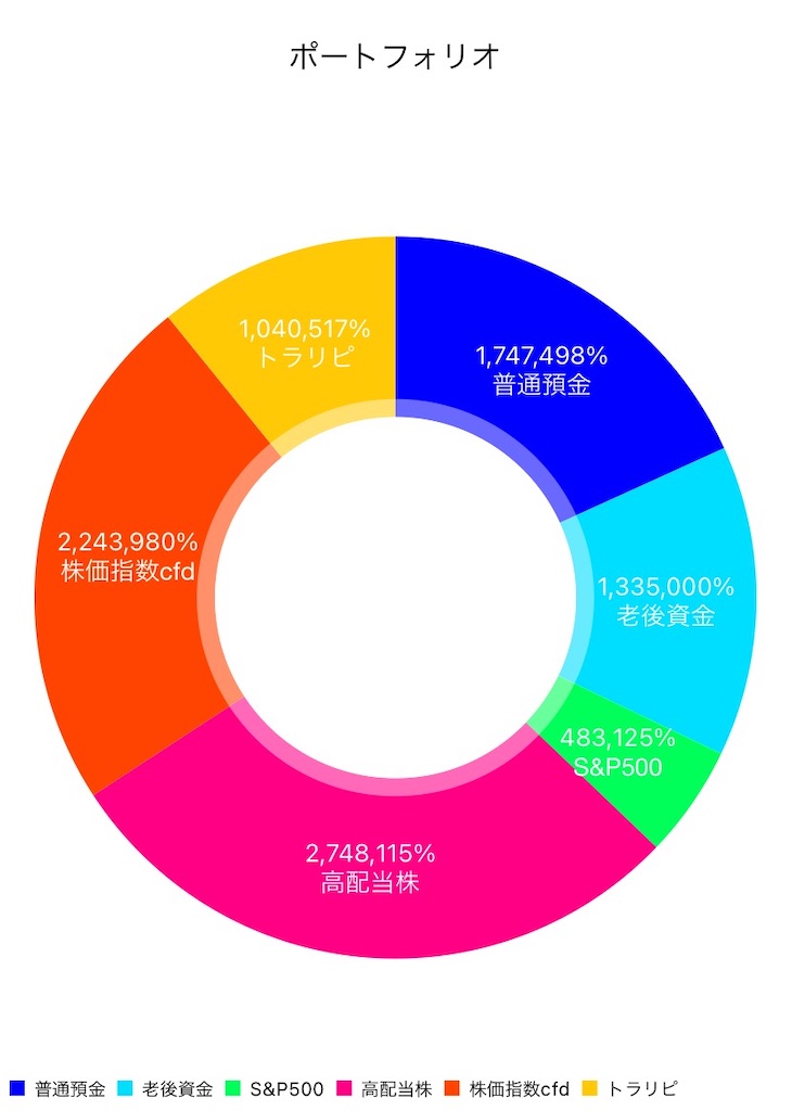 f:id:nonko-ny:20210413083710j:image