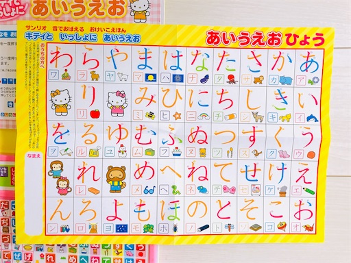 キティちゃん あいうえお絵本でひらがなを教えてくれる のんのんの役に立つ 子育て備忘録