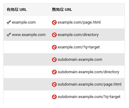 f:id:nonnsuger:20160520083301p:plain