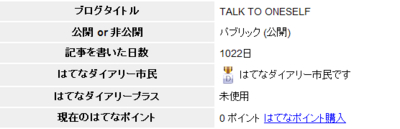 f:id:nono22_617:20091115224704j:image