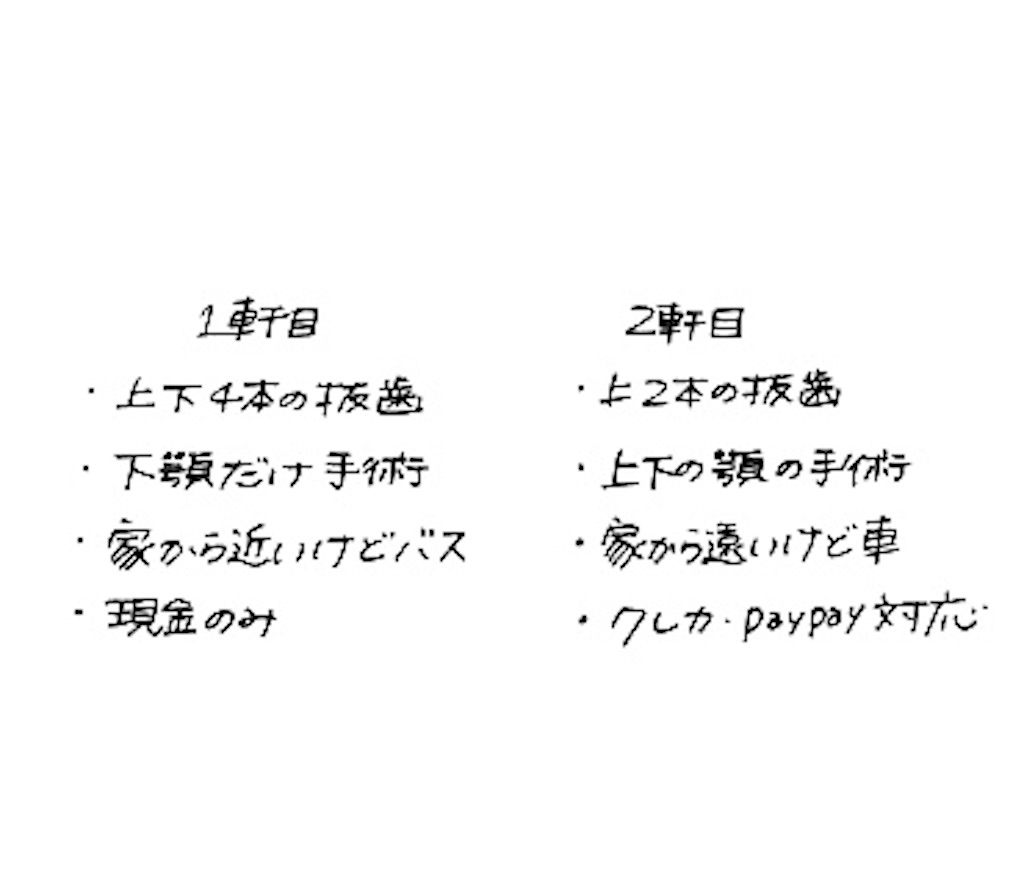 f:id:nonoino:20211112153226j:image f:id:nonoino:20211112153226j:image