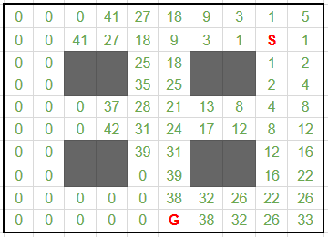 f:id:nonoui:20180115224610p:plain f:id:nonoui:20180115224610p:plain