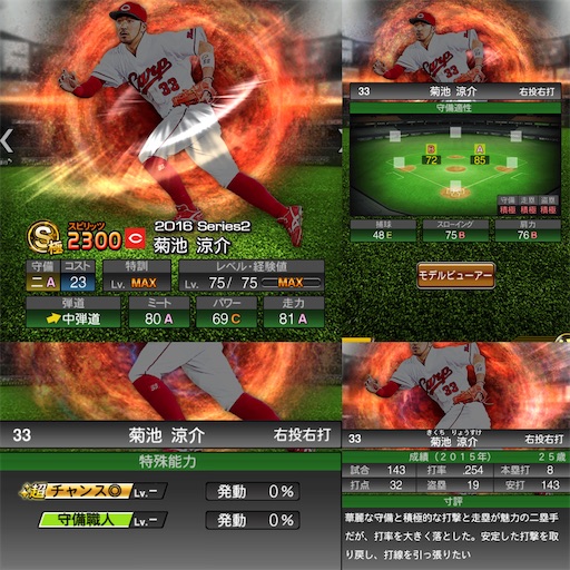 広島】菊池涼介 個人成績 選手名鑑【セカンド】 - プロスピA 極みブログ
