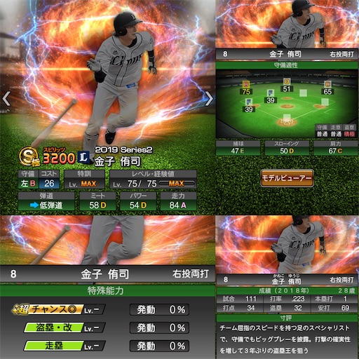 西武】金子侑司 個人成績 選手名鑑【センター】 - プロスピA 極みブログ