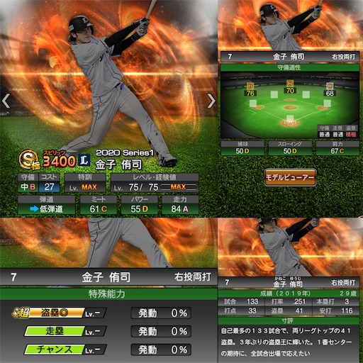 西武】金子侑司 個人成績 選手名鑑【センター】 - プロスピA 極みブログ