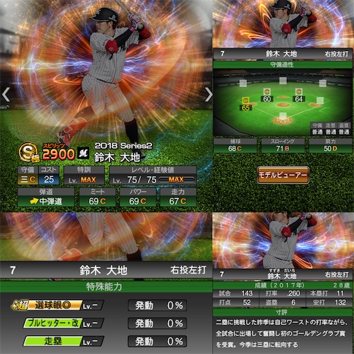 楽天 鈴木大地 個人成績 選手名鑑 サード プロスピa 極みブログ