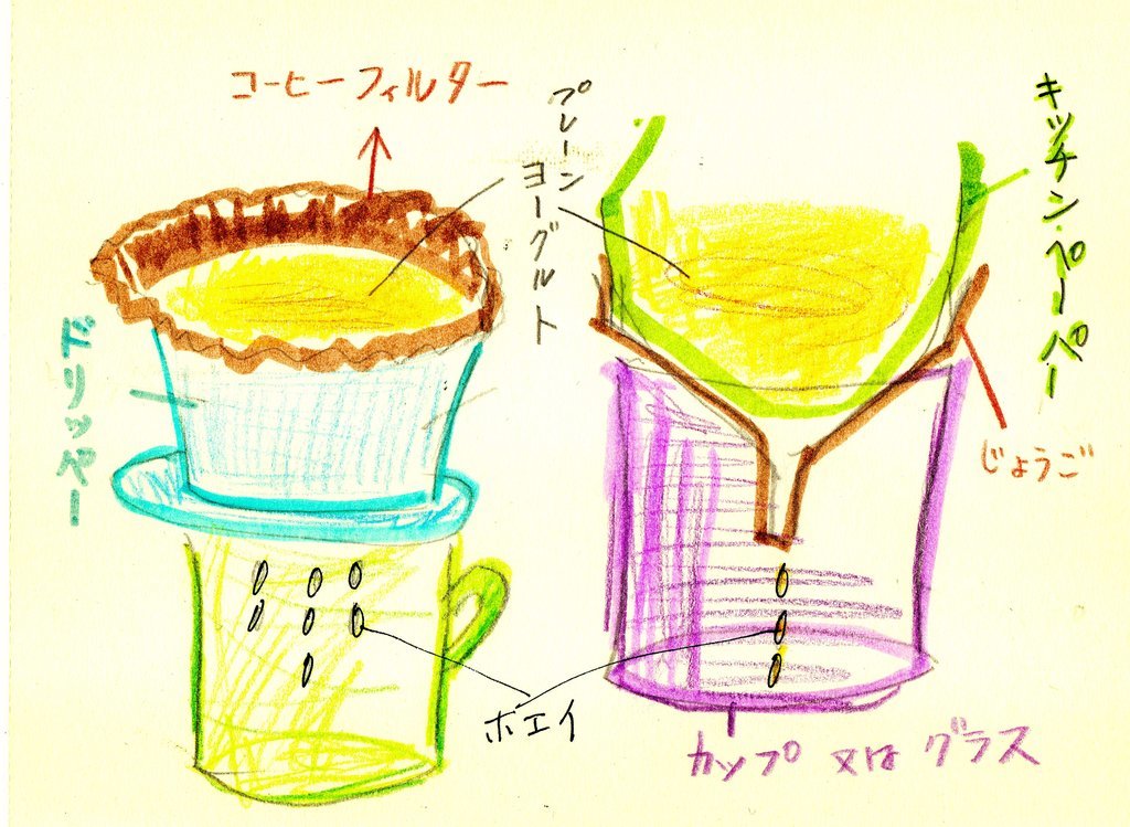 f:id:nonshan:20181206233602j:plain f:id:nonshan:20181206233602j:plain
