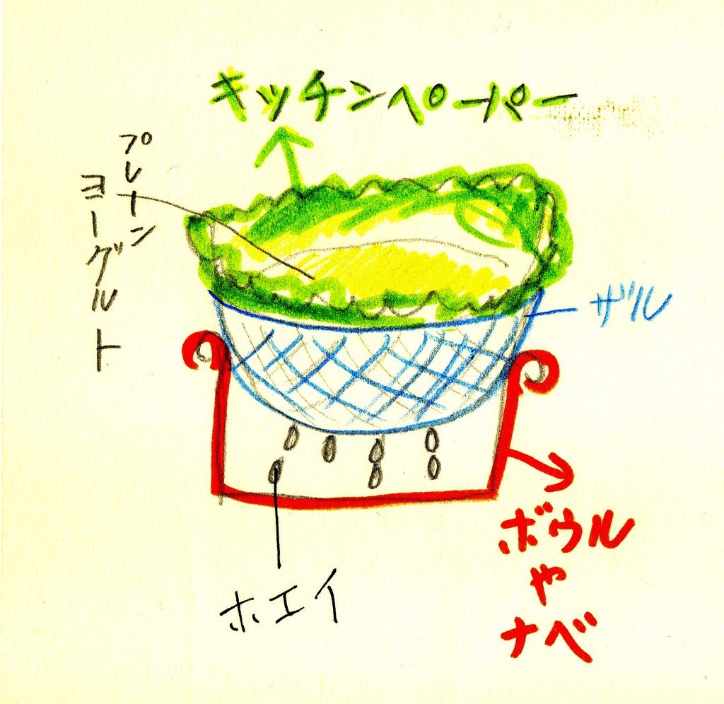f:id:nonshan:20181206233747j:plain f:id:nonshan:20181206233747j:plain