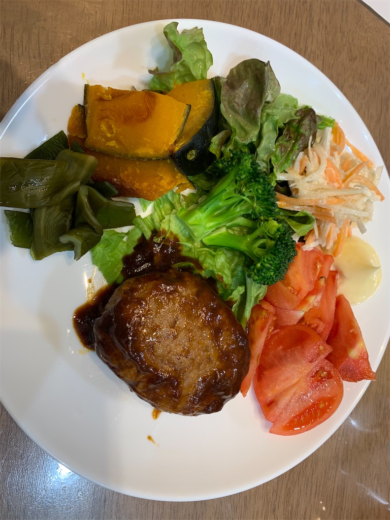 f:id:nonsige:20200207201350j:image